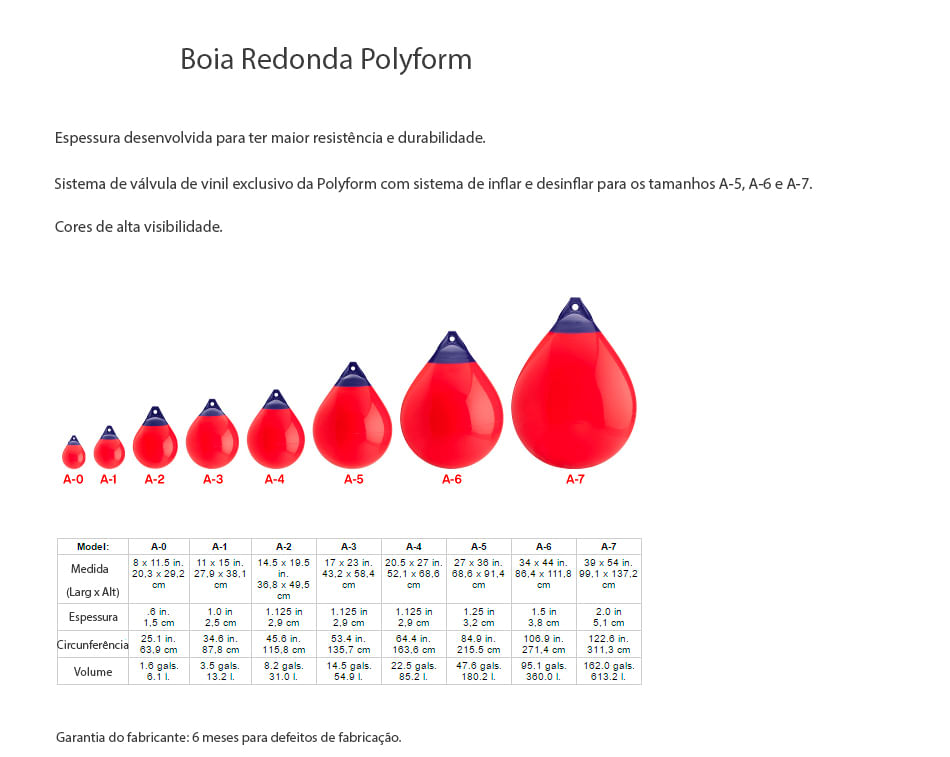boia-polyform-a2