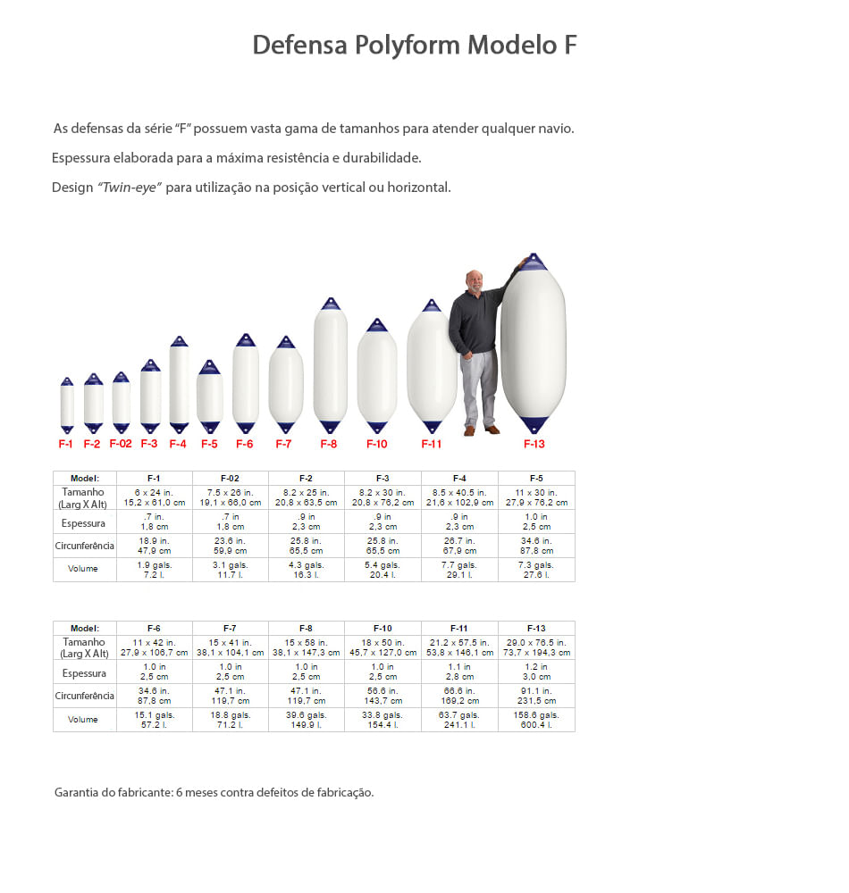 defensa-f3-polyform