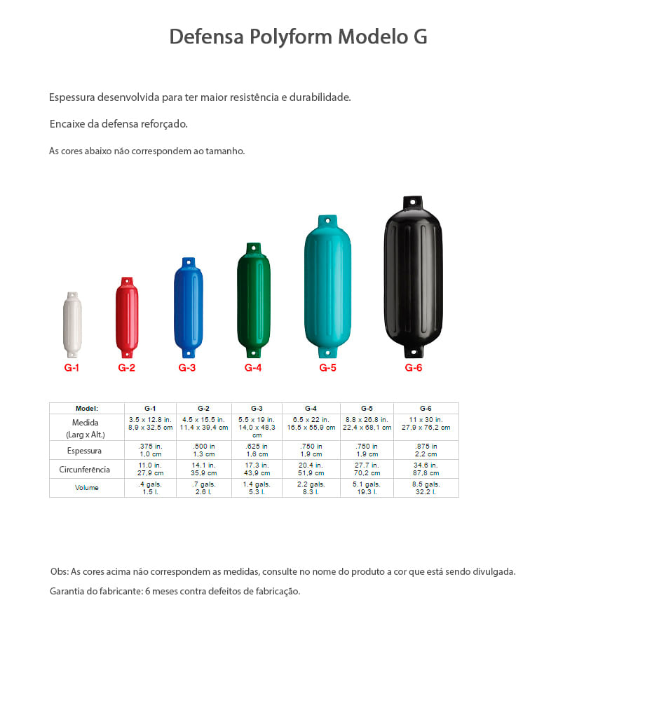 defensa-g2-polyform